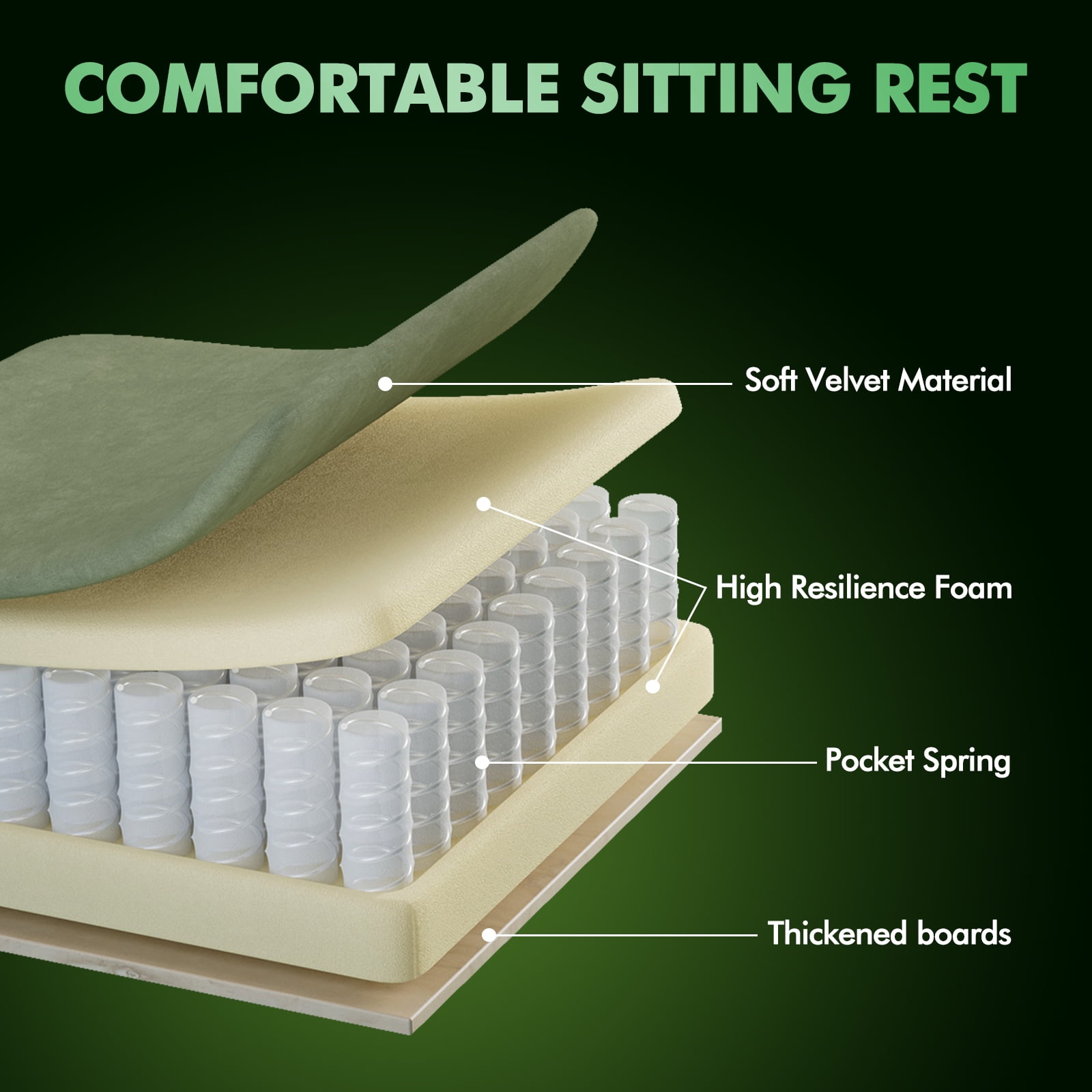 SOONTRANS Gaming Chair with Footrest, High Back Gamer Game Chair for Adult, Velvet Fabric Ergonomic Office Chair with Massage Lumbar Cushion, Reclining Computer Desk Chair ,Green