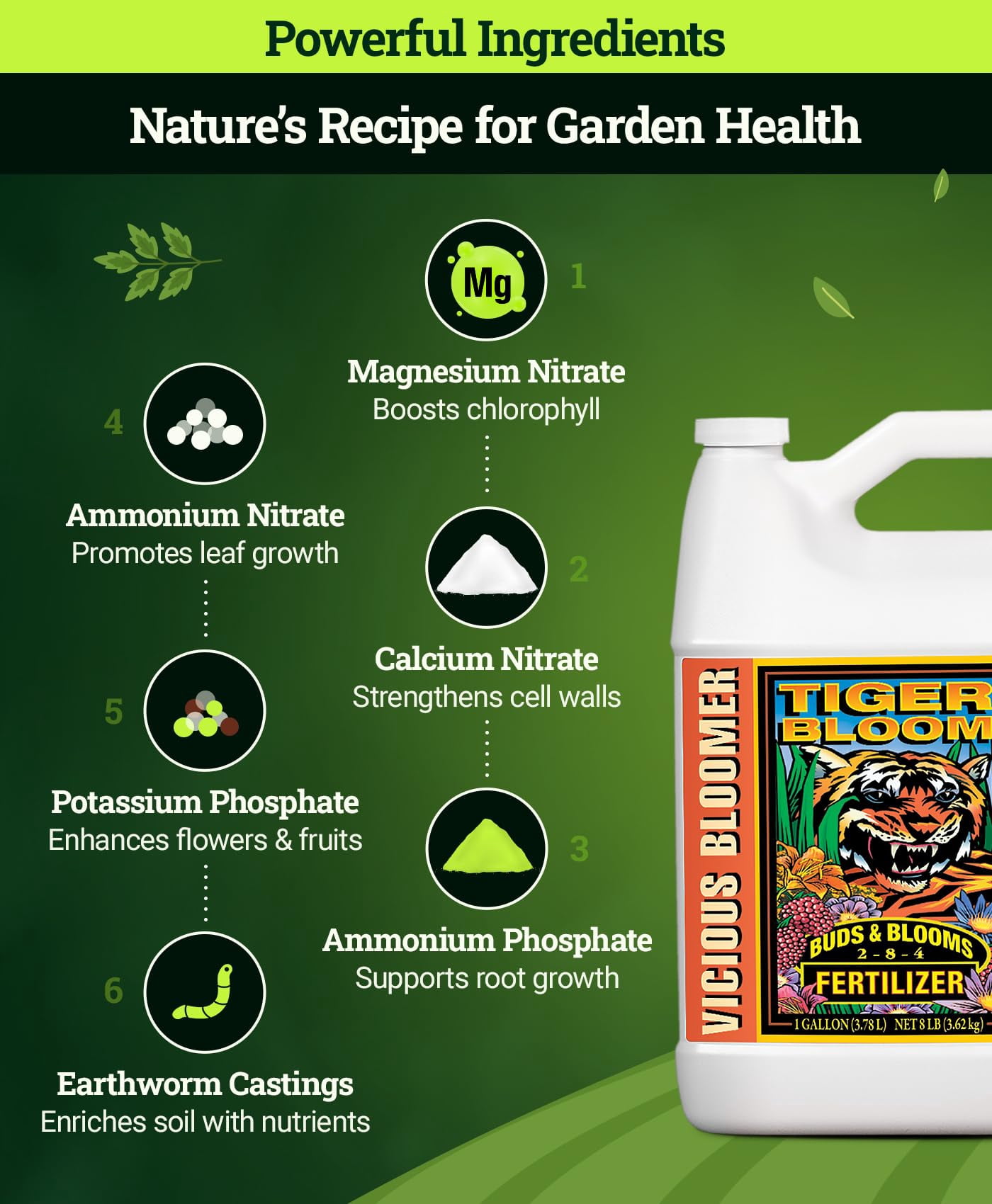 FoxFarm Tiger Bloom Fertilizer with Extra Strength Blossom Builder, 10.3 lbs.