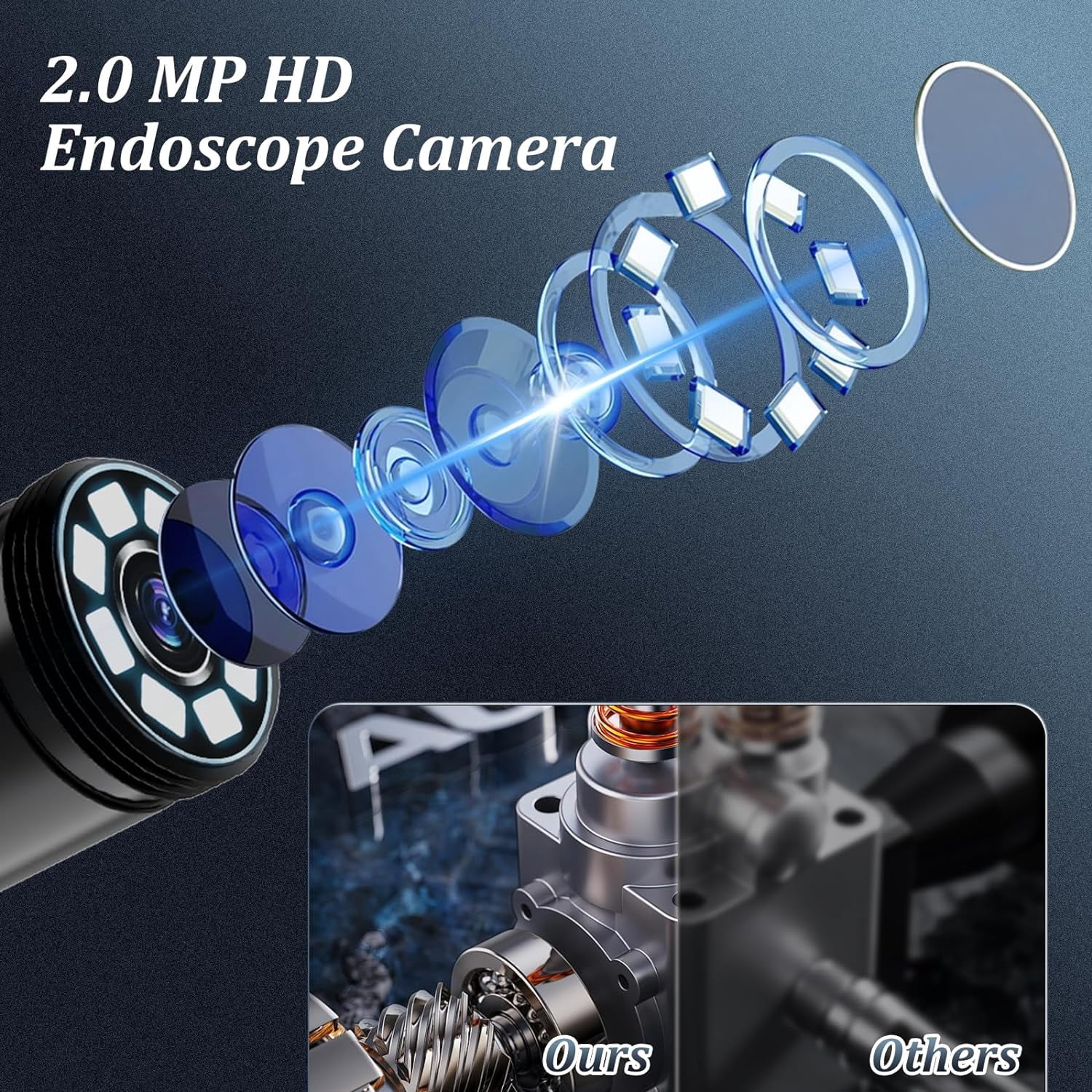 Endoscope Camera with Light, 1920P HD Borescope with 8 Adjustable LED Lights, 16.4ft Semi-Rigid Snake Camera, IP67 Waterproof 7.9mm Inspection Camera for iOS & Android