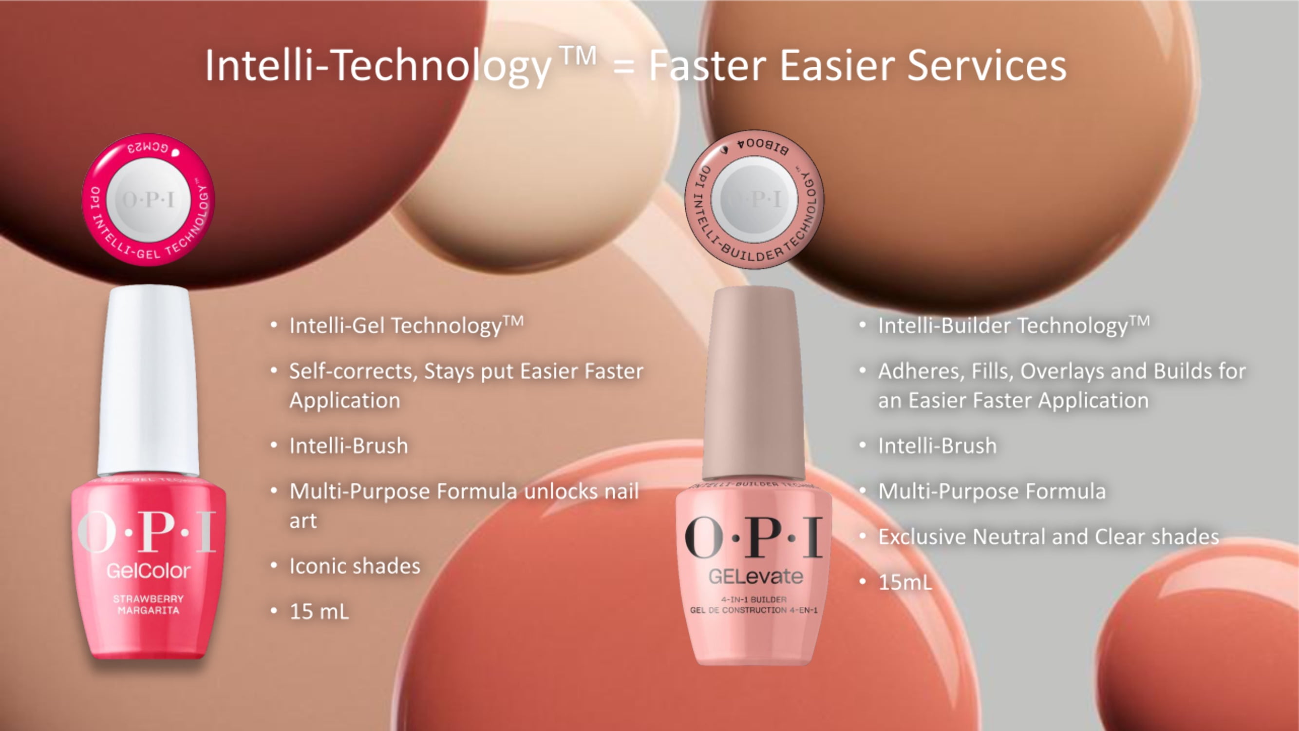OPI Gelevate 4 in 1 Builder Gel in a Bottle Blank Canvas #BIB006