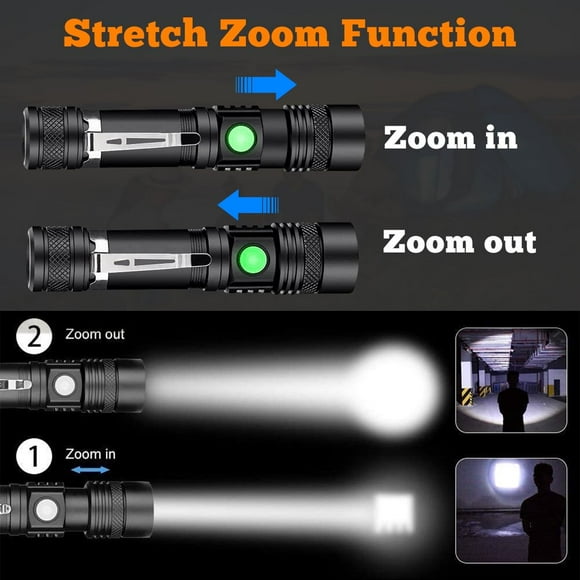 HLONK Lampe de Poche Compacte Mini 20000 Lumens Rechargeable par USB Ultra Lumineuse Tactique Zoomable Étanche EDC pour Randonnée Camping