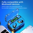 thumbnail image 4 of Methold Auriculares intrauditivos Auriculares recargables LED compatibles con Bluetooth inalámbricos verdaderos Cables de audio/vídeo, 4 of 6