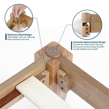 allforwood Thor Solid Wood Bed Frame - Standard King - Japanese Joinery Bed Frame - Wood Slat Support - No Box Spring Needed - Easy Assembly - Minimalist & Modern Style (Oak, King)