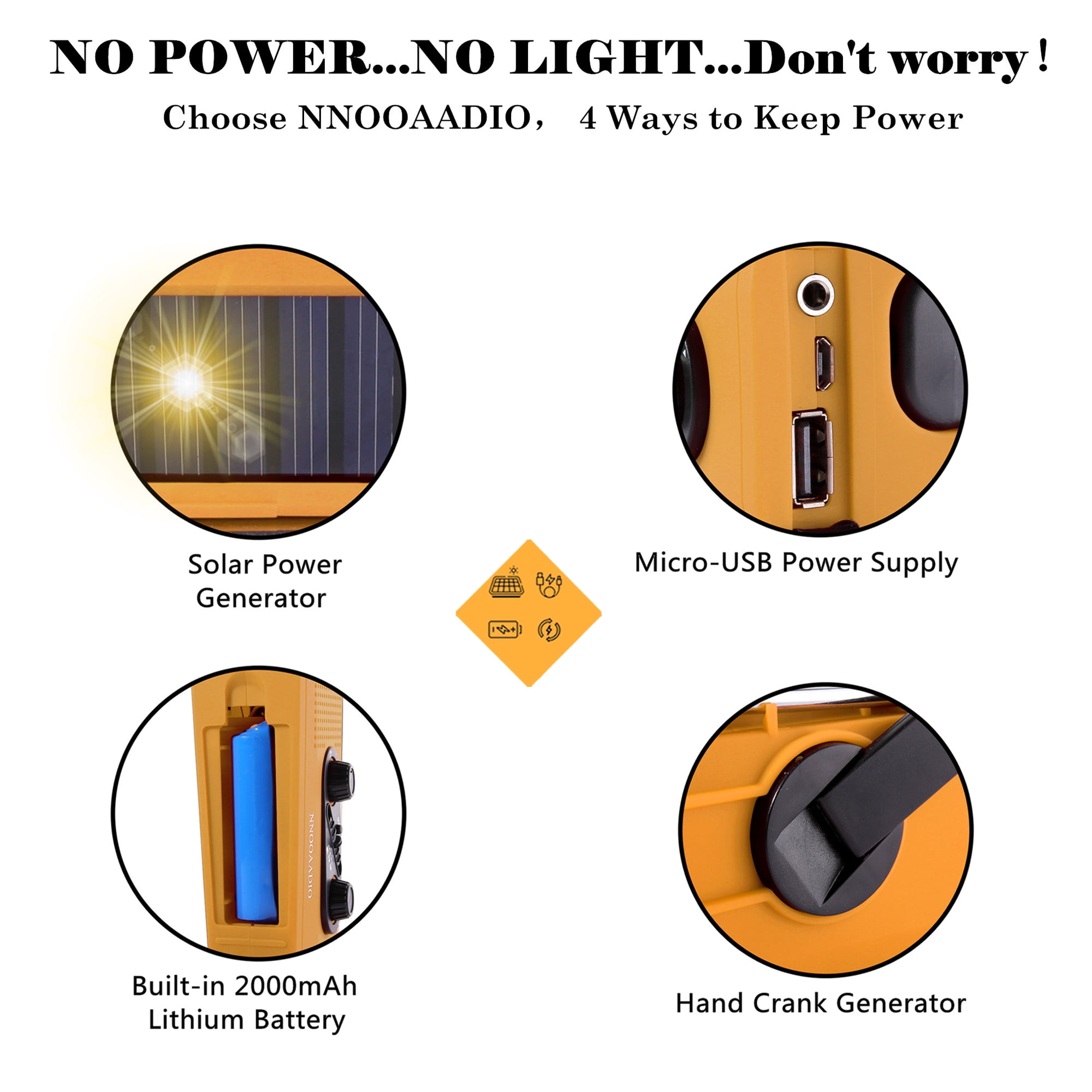 Emergency Radio, Solar Hand Crank AM/FM/NOAA Weather Radio with Bright Flashlight, SOS Alarm, 2000mAh Battery Power Bank, Headphone Jack for Emergency and Outdoor Activities