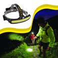 thumbnail image 3 of Cateissary Linterna frontal recargable por USB, resistente al agua, ajustable, para montar al aire libre, senderismo, escalada, luz de cabeza, Iluminación y accesorios Construir en batería, 3 of 6
