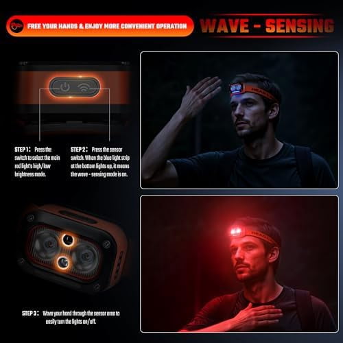Jointown Red LED Headlamp Dual Light High Lumens USB Rechargeable Redlight Headlight for Hardhat with Motion Sensor, Up/Down Adjustable, Waterproof Head Lamps for Camping, Fishing, Hunting