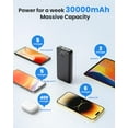 thumbnail image 3 of Portable Charger Power Bank 30000mAh - USB C 22.5W Fast Charging External Battery Pack Charging Bank PD QC4.0 with Flashlight 3 Outputs & 2 Inputs Phone Charger for iPhone Samsung Galaxy iPad etc, 3 of 5