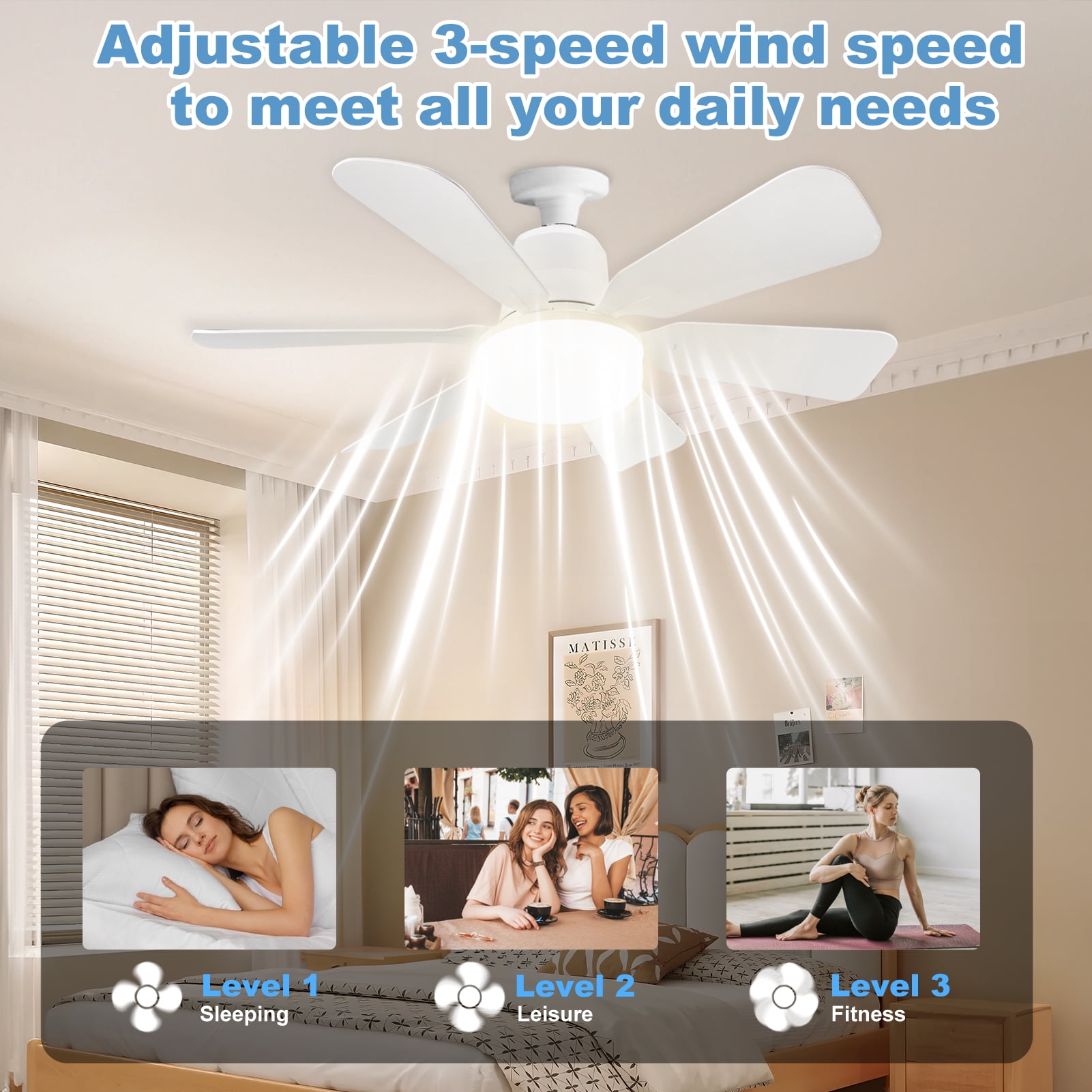 Socket Fan Light with Remote, 20.5in Small Ceiling Fan with 3-Speeds, Dimmable LED, E26/E27 Base, 6 Blades Light Socket Fan for Kitchen Bedroom