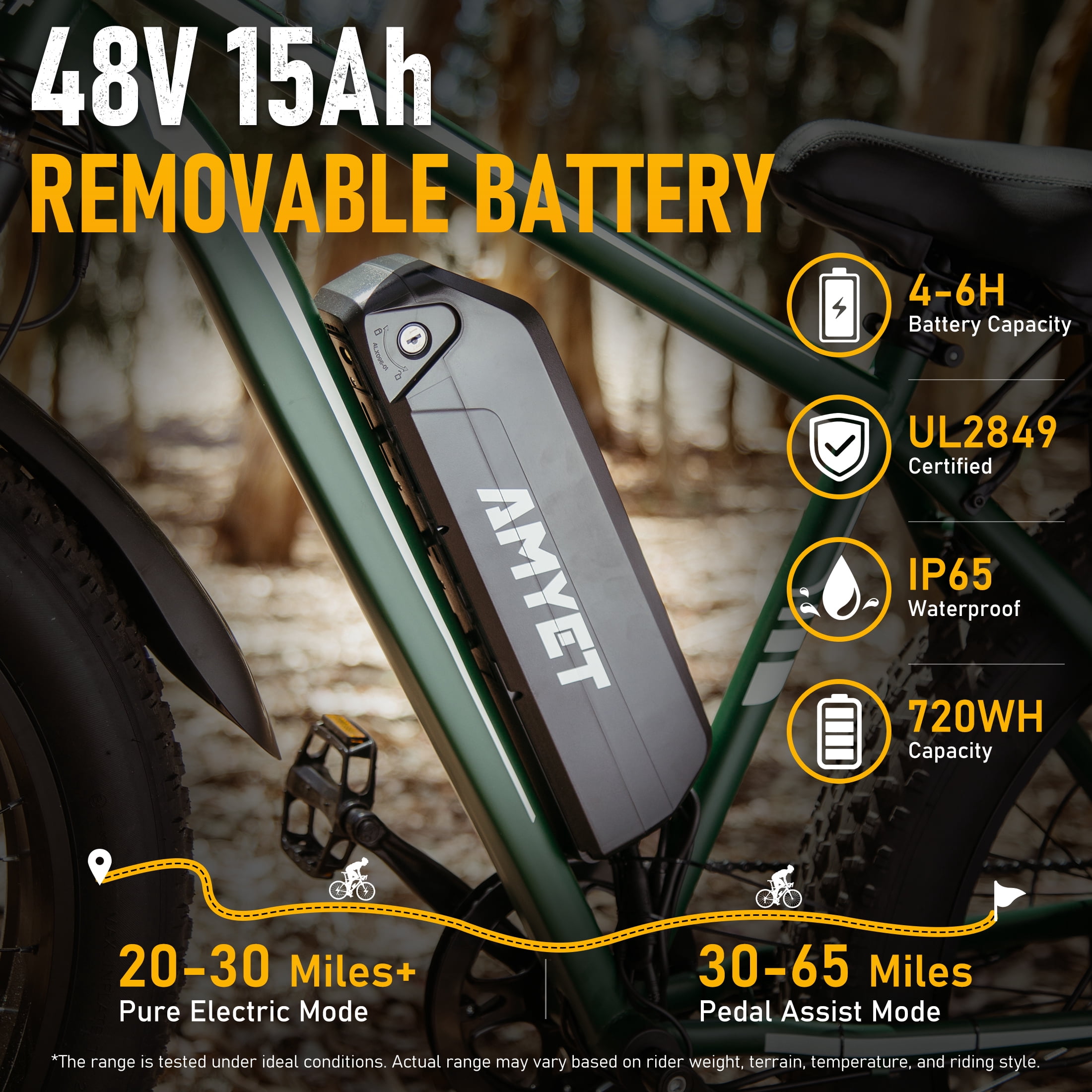 AMYET EB26 Electric Bike for Adults, Peak 1500W 48V 15Ah, 26" Fat Tire Ebike, E-Mountain Bicycle, UL2849