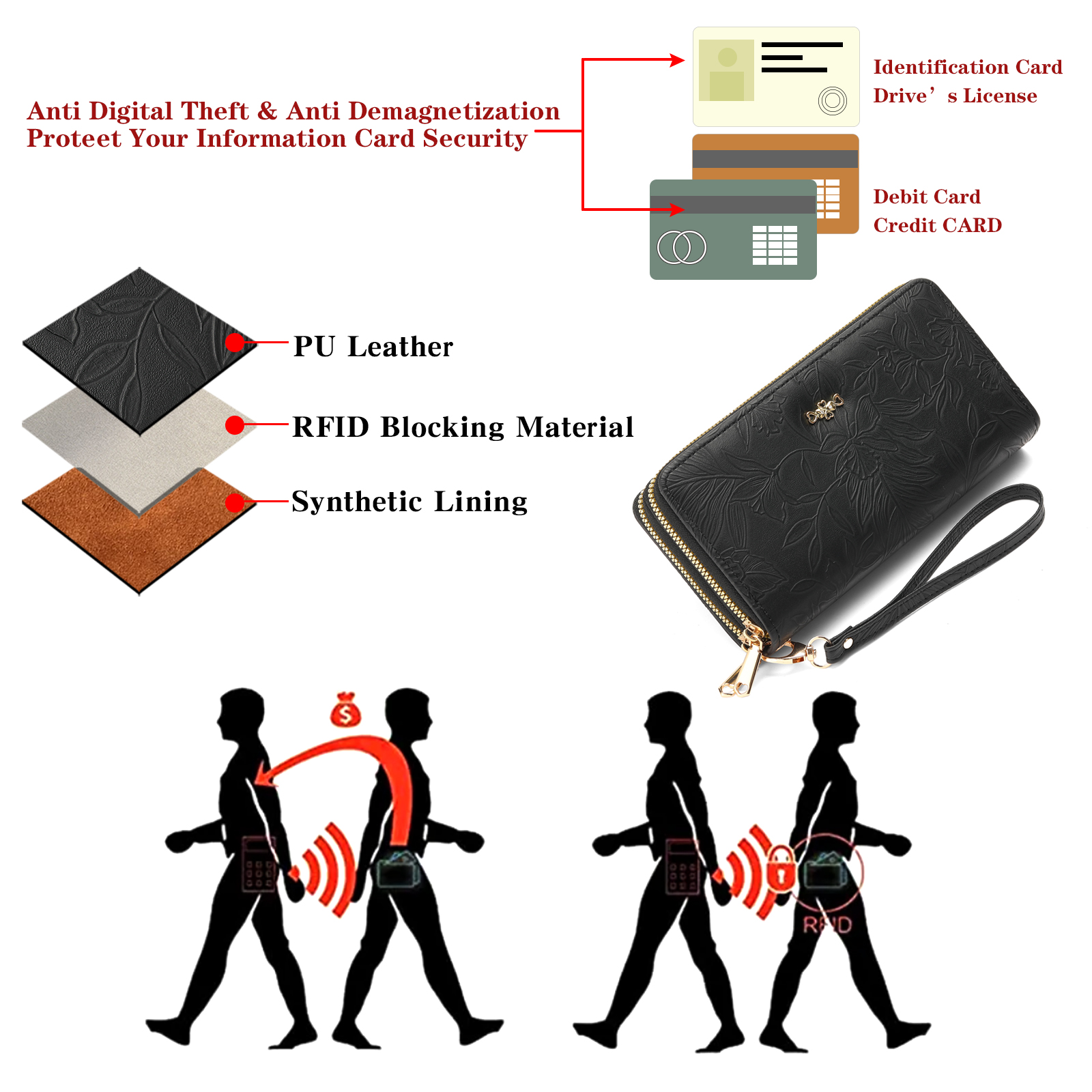 LOUEBICA Women's Double Zip Leather Wallet photo 2