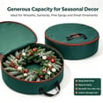 thumbnail image 2 of Christmas Wreath Storage Bag 35 inch with Zippered Opening, Carry Handles and Storage Pocket for Artificial Holiday Wreaths, Closet, Garage and Attic Organization, 2 of 6