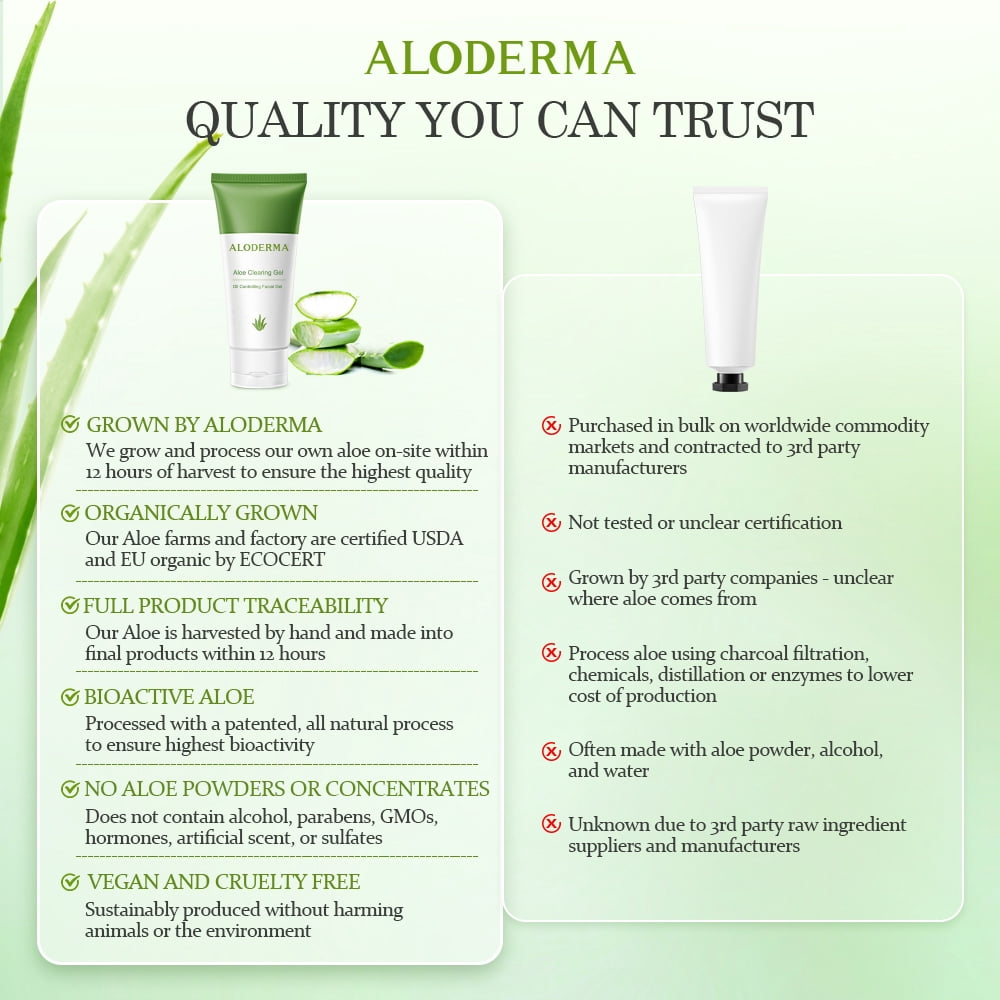 Aloderma Skin Clearing Aloe Gel 3-Pack for Acne & Blemish Prone Skin, 91% Organic Aloe Vera made within 12 Hours of Harvest + Witch Hazel, Purslane, & Sugar Kelp, Non-Drying (80g, 2.8 oz)