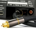 thumbnail image 3 of Digital Optical Audio Cable SPDIF Coaxial Cable 5.1 Channel for Amplifiers Blu-ray Player Xbox 360 Soundbar Fiber Cable;Digital Fiber Audio Cable SPDIF Output Cable 5.1 Channel Power Amplifier,Black, 3 of 5