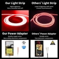 thumbnail image 3 of WANGQ LED Strip White 16.4ft/5m Neon Strip 12V Silicone Waterproof Flexible LED Neon Rope Light (Power Adapter Not Included), 3 of 6