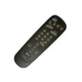 thumbnail image 2 of Control para Tv Analógica Zenith ZENITH  Control para Tv Analógica Zenith, 2 of 2
