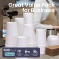 thumbnail image 3 of Fit Meal Prep 500 Pack 10 oz Coffee Cups with Lids and Kraft Sleeves, Premium Disposable Paper Coffee Cups, Durable Thickened To Go Hot Cups for Party, Hot Beverage, Chocolate, Tea, Cocoa, 3 of 7