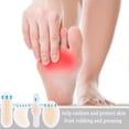 thumbnail image 4 of Sonducket Almohadilla protectora para ampollas, almohadillas para pies resistentes al desgaste, cintas para ampollas, Protector Simple para calzado, Accesorios de calzado Tipo 2 Sonducket AP009430-02, 4 of 6