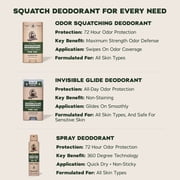 Dr. Squatch Mens Aluminum Free Deodorant, Natural Deodorant for Men, Pine Tar, 2.65 Oz