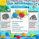 thumbnail image 4 of 16pcs Reusable Water Balloons, Quick Fill Silicone Water Bomb Splash Ball For Kids, Summer Outdoor Water Fight Toy, 4 of 5