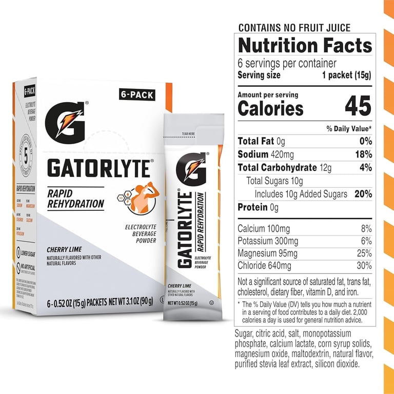 What are the Electrolytes in Gatorade: Key Benefits Unveiled