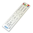 thumbnail image 2 of HQRP Remote Control for Haier LE26B13200B, LE29F2320, LE32F2220 HD TV Smart, 2 of 4