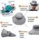 thumbnail image 3 of Wabjtam Sun Fashing Hat For Men, 3.5 Wide Brim Cools When Wet Super Wide Brim Sun Hat For Fishing, Hiking, 3 of 5