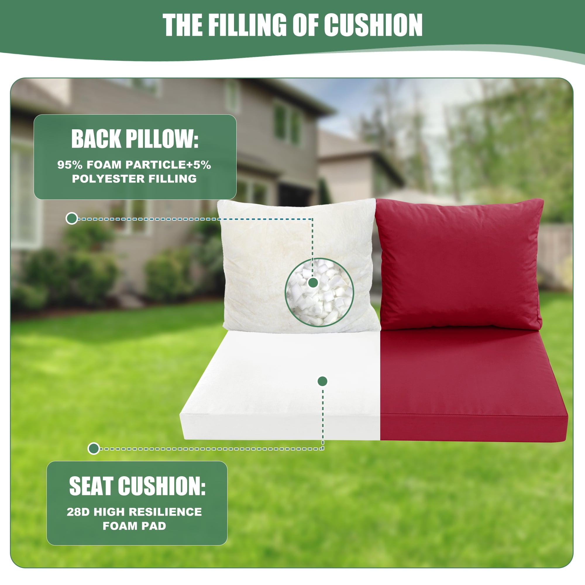 Outdoor Loveseat Cushions for Patio Furniture, Waterproof Weather & Fade Resistant Seat and Backrest Cushion Set with Removable Cover, 46 x 26 Inch, Red