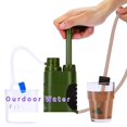 thumbnail image 2 of Water Filter - Water Filter Emergency Kit - Water Purification Pump - Survival Water Filter - Filters 3000L - Straw Water Filter - BPA-Free - Outdoor Life - Survival and Water Purification Device, 2 of 5