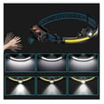 thumbnail image 3 of Lampe Frontale LED Rechargeable USB, Super Lumineuse 1000 Lumens, 3 of 4