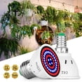 thumbnail image 3 of Hloma E27/E14/B22/GU10/MR16 Grow Light Bulb High Temperature Resistance Easy to Install Super Bright Professional LED Plant Grow Lamp for Indoor, 3 of 8
