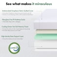 thumbnail image 4 of Queen Mattress, Beddle 8" Gel Memory Foam Mattress,Bed in a Box, 4 of 7