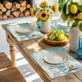 thumbnail image 6 of Placemat White Cloud Blue Sky Placemats for Dining Table Retro Style Washable Table Mats for Party Kitchen Dining Decoration, 6 of 7