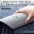 thumbnail image 5 of Bsicpro Door Mat, Non-Slip Entryway Rug for Front Door, Dirt Trapper Absorbent Doormat, Low Profile Indoor Entrance Mat for Home, 24" x 35",Blue, 5 of 7