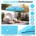thumbnail image 2 of Gymax 9 FT Solar LED Outdoor Umbrella Push-Button Tilt & Crank 24 LED Lights & 8 Ribs Turquoise, 2 of 8