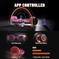 thumbnail image 6 of SIMATE Scooter for Kids Adults,Hoverboard with Colorful LED Light-Up Wheels, Bluetooth Speakers ,8.5 mph & 8.5Miles,Safety Certification,Galaxy Purple, 6 of 7
