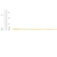 thumbnail image 4 of Floreo 10k Yellow Gold 2mm Solid Mariner Link Chain Necklace 18 Inch, 4 of 4
