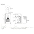 thumbnail image 3 of Termohigrómetro digital de 3 canales para interiores y exteriores con sensor remoto Termómetro retr Eccomum higrotermógrafo, 3 of 7