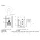 thumbnail image 2 of Termohigrómetro digital para interiores y exteriores de 3 canales con sensor remoto de 328 pies/, 2 of 8