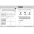 thumbnail image 3 of Evan-Moor Social and Emotional Learning Activities, Grade 3-4, Teaching Edition, 3 of 8