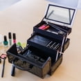 thumbnail image 5 of SHANY Chic Makeup Train Case Cosmetic Box Portable Makeup Case Cosmetics Beauty Organizer Jewelry storage with Locks , Multi trays Makeup Storage Box with Makeup Mirror - FOXY PINK, 5 of 5