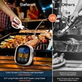 thumbnail image 5 of Digital Meat Thermometer for Cooking, 2021 Upgraded Touchscreen LCD Large Display Saferell Instant Read Food Thermometer with Backlight, Long Probe,Kitchen Timer, Cooking Thermometer for Oven, BBQ, 5 of 6