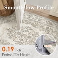 thumbnail image 6 of WIPONKEN 2x8 Runner Rugs for Living Room Bedroom Dining Room Office Farmhouse, Machine Washable Non Slip Vintage Persia Rug Beige, 6 of 6