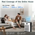 thumbnail image 5 of AIRFIRE H14 HEPA Air Purifiers for Home up to 2215 Sq.ft, Air Purifier for Allergies and Asthma, Pollen, Wildfire/Smoke, Pet Dander & Odor, Dust, AP304, White, 5 of 15