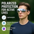 thumbnail image 2 of Gafas deportivas polarizadas Eyeezi con protección UV400 para hombres y mujeres, 2 of 8