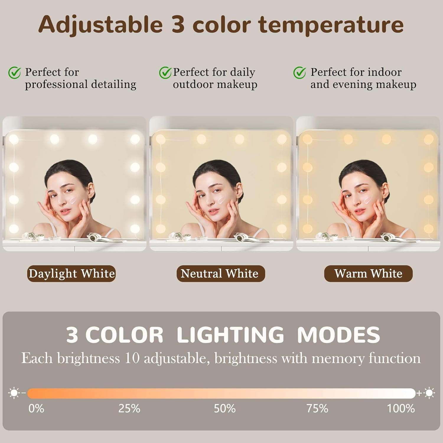 53" Makeup Vanity Set with Mirror and Lights, Pipleo Big White Makeup Vanity Desk with Chair and Power Outlet, 3 Color Lighting Modes & Adjustable Brightness for Bedroom