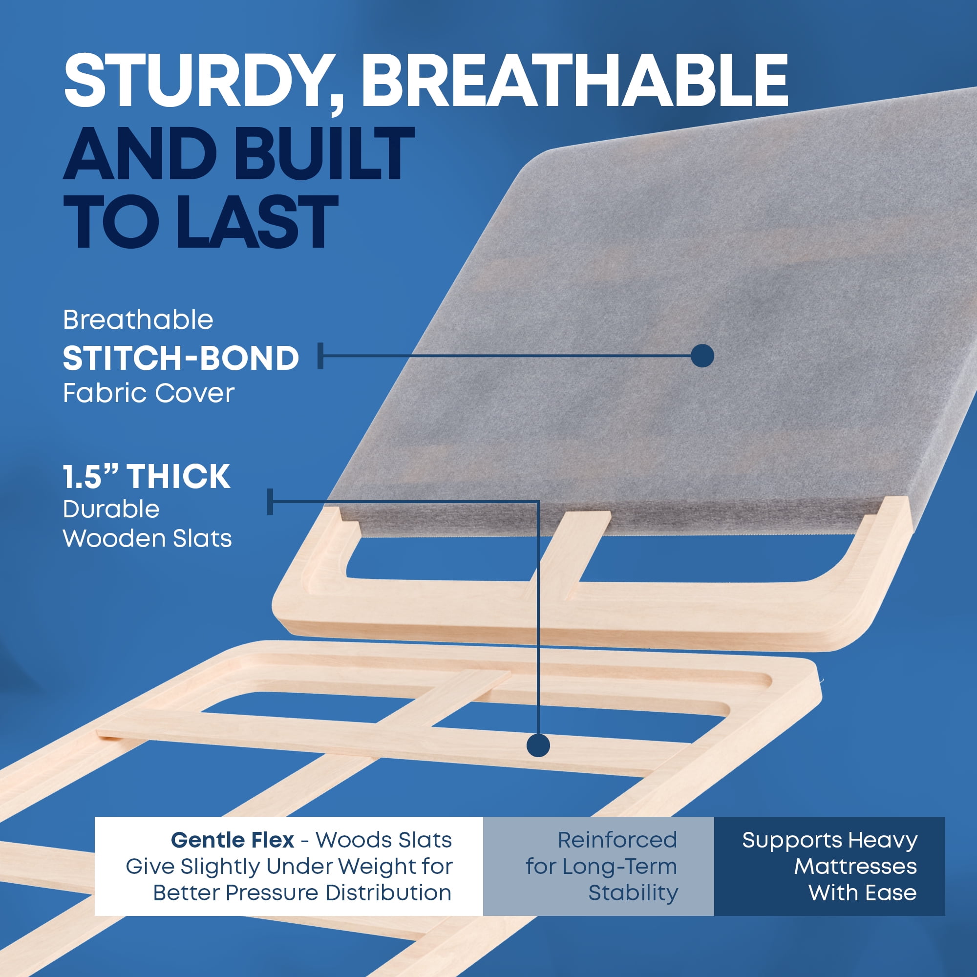 Continental Sleep, 38MM  Wood Bunkie Board for Twin Size Bed - Under Mattress Support Board, Fully Assembled, Fabric Ventilation Cover - Replaces Wooden Slats or Box Spring for Bed Frames(Set Of 2)