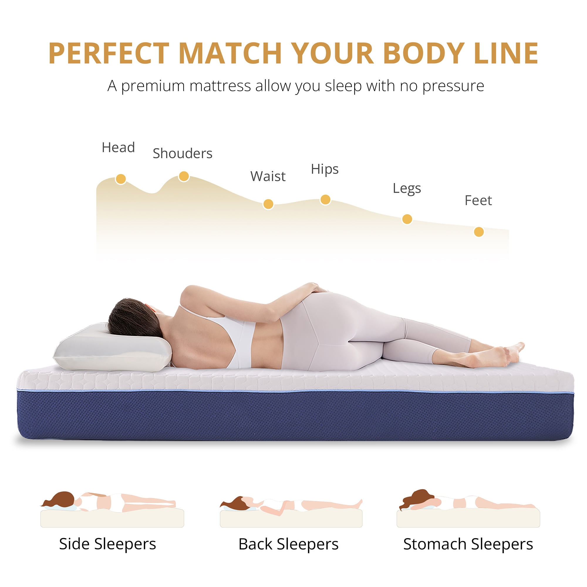 Subfun 6" Twin Gel Memory Foam Mattress,Mattress in a Box, Cooling & Medium Firm Support, CertiPUR-US Certified Foam
