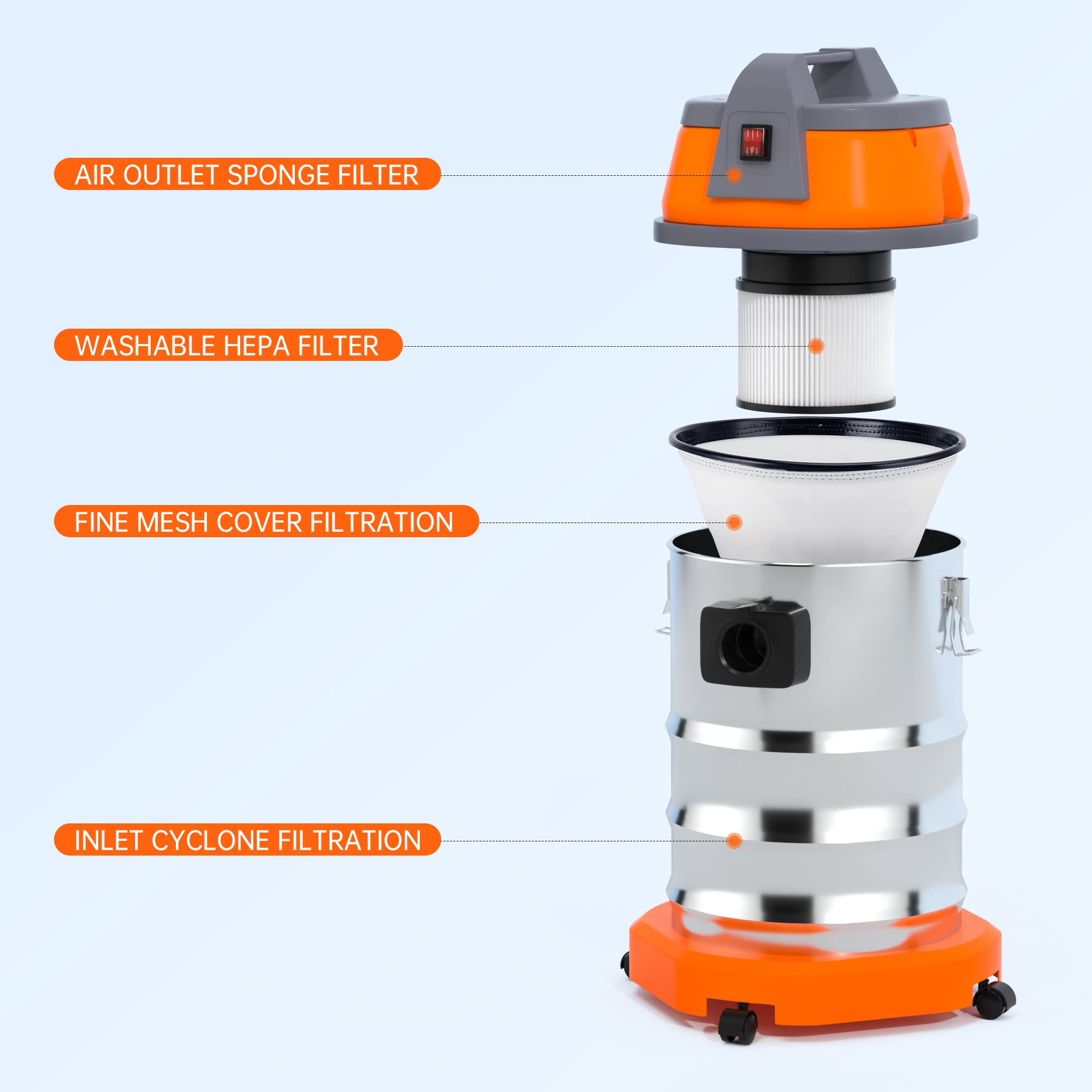 Wet Dry Vacuum Cleaner, 10 Gallon 3200w 8 HP Stainless Steel Shop Vacuum Wet and Dry, with Filter and Attachments for House Garage Workshop Car