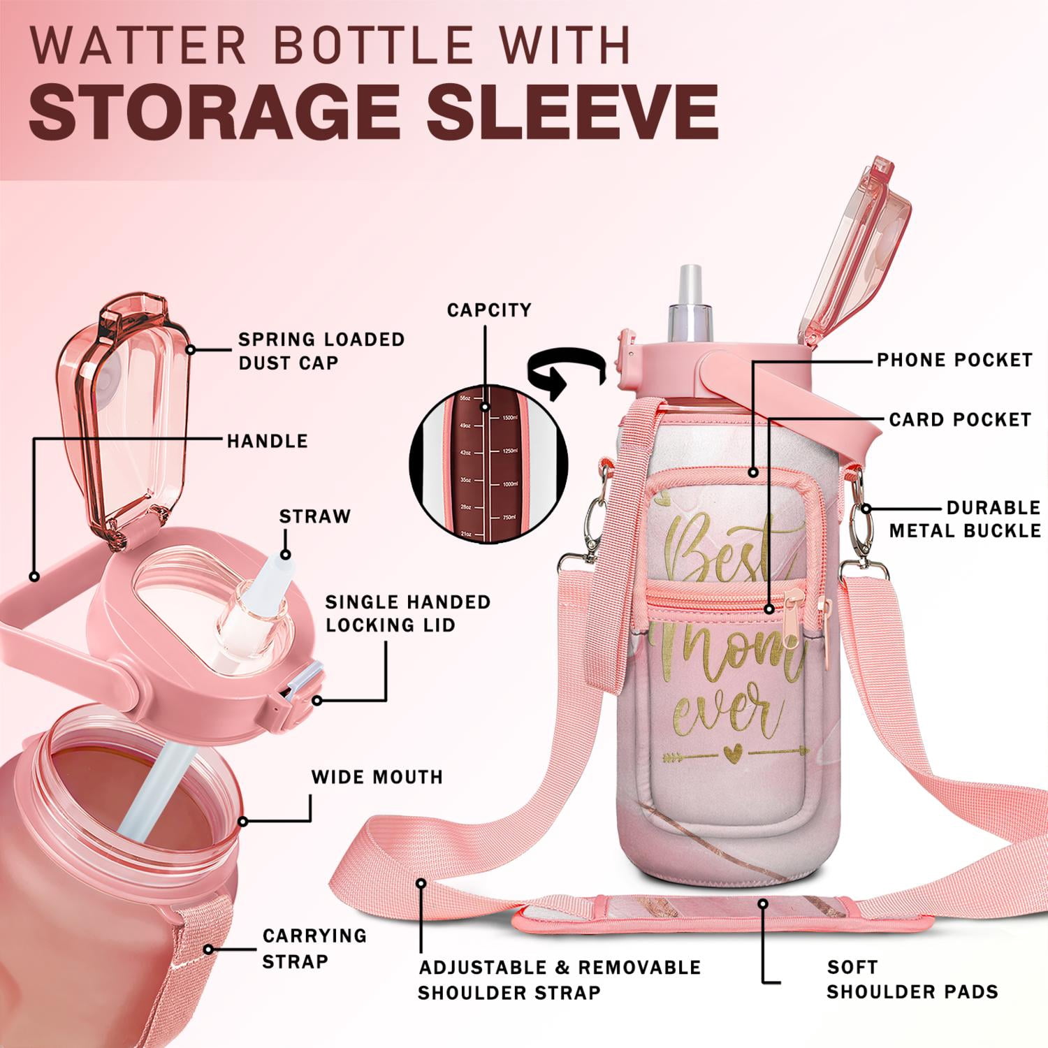 Best Mom Ever 64 Oz Water Bottle with Sleeve - BPA Free Leakproof Sport Large Plastic Water Bottle with Straw & Time Marker & Insulated Neoprene Holder Carrier Bag Great Gift for Women Men