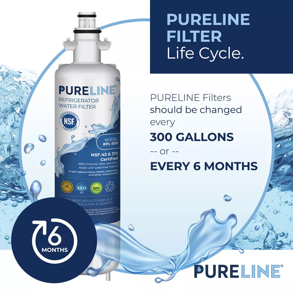 PureLine replacement for LG LT700P Refrigerator Water Filter, LG ADQ36006101, Kenmore 469690, Kenmore Elite 9690 and FML-3 Filters